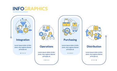 Tedarik zinciri yönetim dikdörtgeninin elemanları bilgi şablonu. Veri görselleştirmesi 4 adımda. Düzenlenebilir zaman çizelgesi. Satır simgeleriyle çalışma akışı düzeni. Kullanılan Lato Kalın, Düzenli yazı tipleri