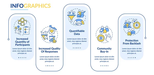Advantages Digital Engagement Rectangle Infographic Template Data Visualization Steps Editable — стоковый вектор