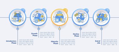 Ürün yaşam döngüsü aşamaları çember bilgi şablonu. Pazarlama. Veri görselleştirmesi 5 adımda. Düzenlenebilir zaman çizelgesi. Satır simgeleriyle çalışma akışı düzeni. Kullanılan Lato Kalın, Düzenli yazı tipleri