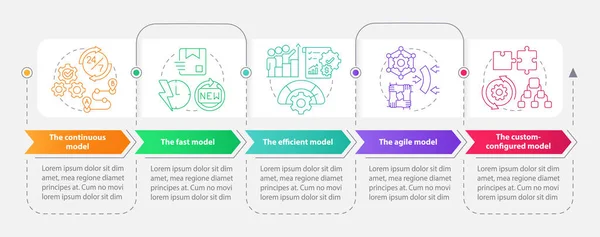 Supply Chain Models Rectangle Infographic Template Industry Data Visualization Steps — 스톡 벡터