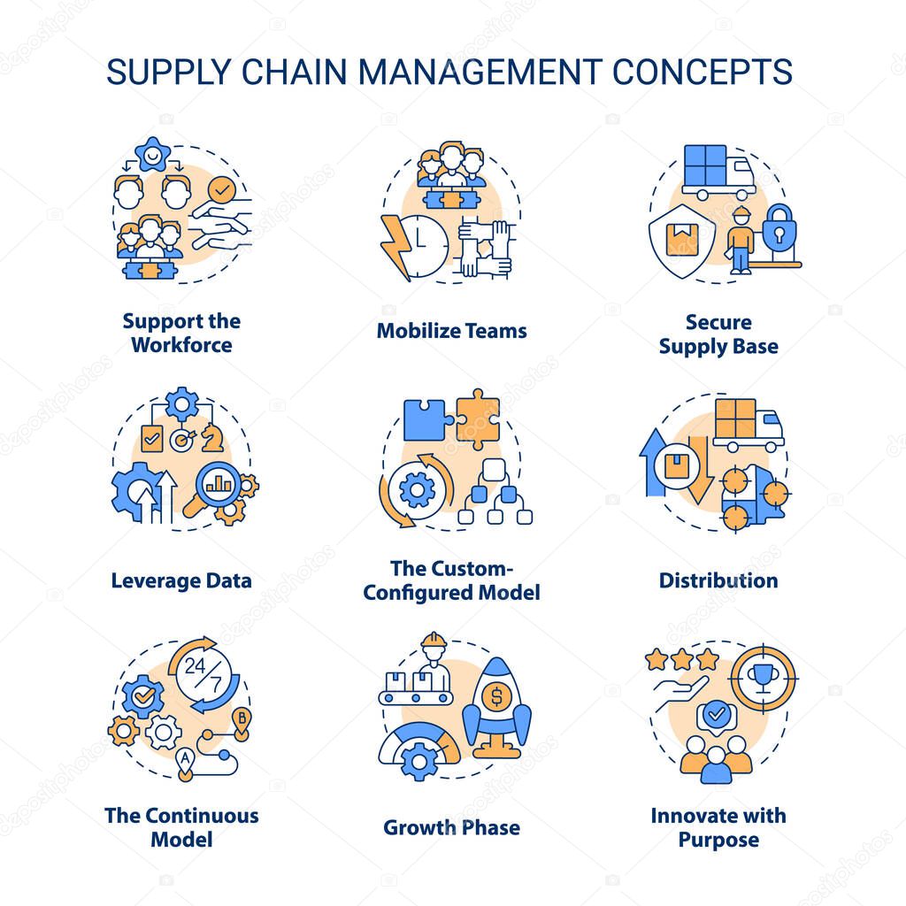 Supply chain management concept icons set. Business process and service idea thin line color illustrations. Isolated symbols. Editable stroke. Roboto-Medium, Myriad Pro-Bold fonts used
