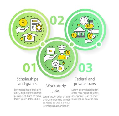 Financial aid circle infographic template. Student support. Data visualization with 3 steps. Editable timeline info chart. Workflow layout with line icons. Myriad Pro-Regular font used