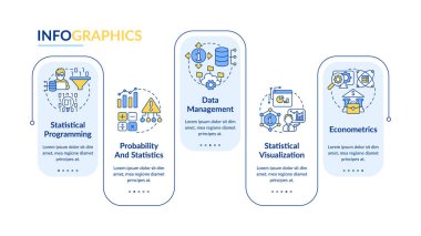 Data analyst skills rectangle infographic template. Profession Data visualization with 5 steps. Editable timeline info chart. Workflow layout with line icons. Lato-Bold, Regular fonts used