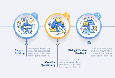 Effective coaching process circle infographic template. Rapport building. Data visualization with 3 steps. Editable timeline info chart. Workflow layout with line icons. Lato-Bold, Regular fonts used