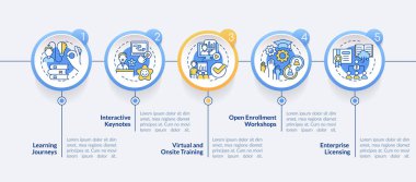 Enhancing learning experience circle infographic template. Interactivity. Data visualization with 5 steps. Editable timeline info chart. Workflow layout with line icons. Lato-Bold, Regular fonts used