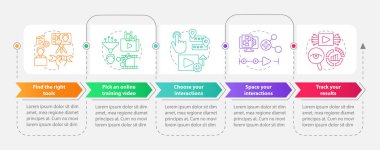 Creating educational video rectangle infographic template. Data visualization with 5 steps. Editable timeline info chart. Workflow layout with line icons. Myriad Pro-Bold, Regular fonts used
