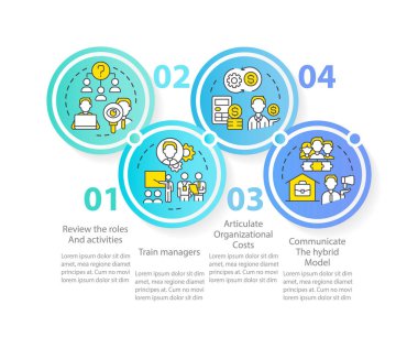 Transformation to hybrid workplace circle infographic template. Data visualization with 4 steps. Editable timeline info chart. Workflow layout with line icons. Myriad Pro-Regular font used