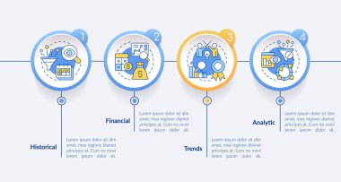 Profitability models for forecasting circle infographic template. Data visualization with 4 steps. Editable timeline info chart. Workflow layout with line icons. Lato-Bold, Regular fonts used