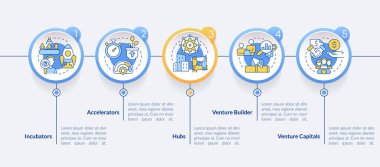 Kinds of new business support circle infographic template. Accelerators. Data visualization with 5 steps. Editable timeline info chart. Workflow layout with line icons. Lato-Bold, Regular fonts used