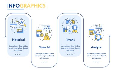Profitability models for forecasting rectangle infographic template. Data visualization with 4 steps. Editable timeline info chart. Workflow layout with line icons. Lato-Bold, Regular fonts used