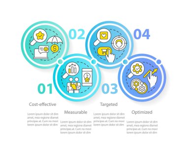 Digital advertising advantages circle infographic template. Targeted. Data visualization with 4 steps. Editable timeline info chart. Workflow layout with line icons. Myriad Pro Regular font used