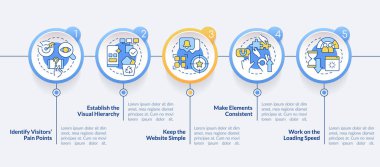 Mobile first key elements circle infographic template. Data visualization with 5 steps. Editable timeline info chart. Workflow layout with line icons. Lato-Bold, Regular fonts used