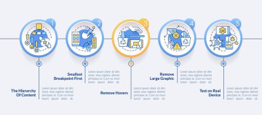 Mobile first design process circle infographic template. Data visualization with 5 steps. Editable timeline info chart. Workflow layout with line icons. Lato-Bold, Regular fonts used