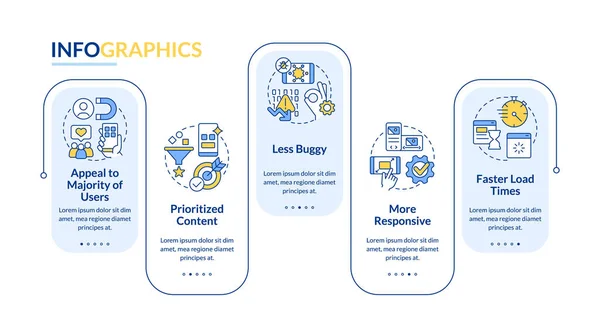 Advantages Mobile First Design Blue Rectangle Infographic Template Data Visualization — Vector de stoc