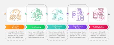 Mobile first design testing rectangle infographic template. Data visualization with 5 steps. Editable timeline info chart. Workflow layout with line icons. Myriad Pro-Bold, Regular fonts used