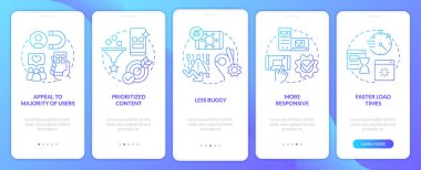 Advantages of mobile first design blue gradient onboarding mobile app screen. Walkthrough 5 steps graphic instructions with linear concepts. UI, UX, GUI template. Myriad Pro-Bold, Regular fonts used