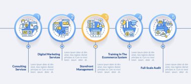 Online shop management services circle infographic template. Data visualization with 5 steps. Editable timeline info chart. Workflow layout with line icons. Lato-Bold, Regular fonts used