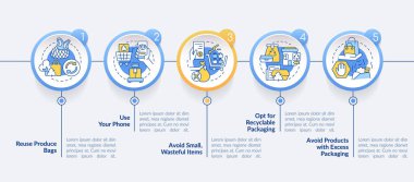 Reduce waste while shopping circle infographic template. Recycle, reuse. Data visualization with 5 steps. Editable timeline info chart. Workflow layout with line icons. Lato-Bold, Regular fonts used