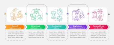 Social media trends rectangle infographic template. Data visualization with 5 steps. Editable timeline info chart. Workflow layout with line icons. Myriad Pro-Bold, Regular fonts used
