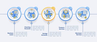 Business banking circle infographic template. Commercial offer. Data visualization with 5 steps. Editable timeline info chart. Workflow layout with line icons. Lato-Bold, Regular fonts used
