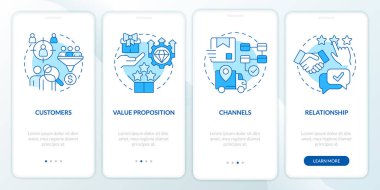 Business model canvas blue onboarding mobile app screen. Management walkthrough 4 steps editable graphic instructions with linear concepts. UI, UX, GUI template. Myriad Pro-Bold, Regular fonts used