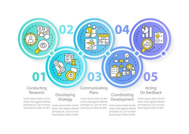 Product management strategy circle infographic template. Processes control. Data visualization with 5 steps. Editable timeline info chart. Workflow layout with line icons. Myriad Pro-Regular font used