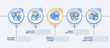 Küçük olay çemberi bilgi şablonu planlanıyor. Organizasyon. Veri görselleştirmesi 5 adımda. Düzenlenebilir zaman çizelgesi. Satır simgeleriyle çalışma akışı düzeni. Lato Kalın, Düzenli yazı tipleri