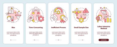 Mobil uygulama ekranında vak 'a çalışmasının dezavantajları. Çizgisel kavramlarla düzenlenebilir grafik yönergelerini 5 adımda gezdirir. UI, UX, GUI şablonu. Kullanılan sayısız Pro-Kalın, Düzenli yazı tipleri