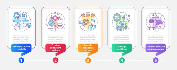 Ristorante Competenze Del Servizio Clienti Rettangolo Modello Infografica Visualizzazione Dei — Vettoriale Stock