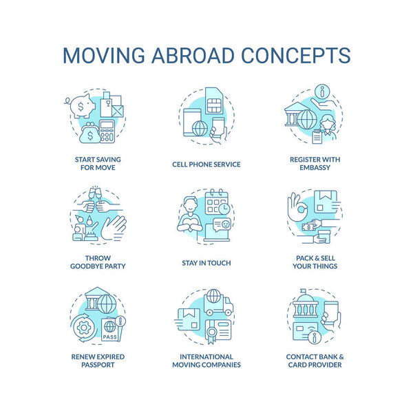 Moving abroad turquoise concept icons set. Before travel overseas tips. Relocating idea thin line color illustrations. Isolated symbols. Editable stroke. Roboto-Medium, Myriad Pro-Bold fonts used