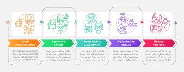 Talep edilen küçük işletme dikdörtgenleri fikirler bilgi şablonu. Veri görselleştirmesi 5 adımda. Düzenlenebilir zaman çizelgesi. Satır simgeleriyle çalışma akışı düzeni. Kullanılan sayısız Pro-Kalın, Düzenli yazı tipleri