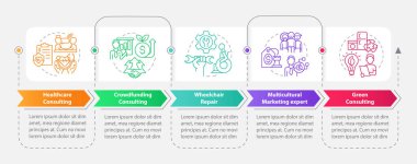 Talep ederken küçük işletme türleri dikdörtgen bilgi şablonu. Veri görselleştirmesi 5 adımda. Düzenlenebilir zaman çizelgesi. Satır simgeleriyle çalışma akışı düzeni. Kullanılan sayısız Pro-Kalın, Düzenli yazı tipleri