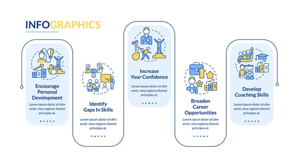 Objetivos Relacionamento Mentoring Modelo Infográfico Retângulo Identificar Lacuna Visualização Dados —  Vetores de Stock