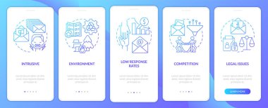 Mobil uygulama ekranında doğrudan pazarlama mavi gradyanı sorunları. Çizgisel kavramlarla birlikte 5 adımlık grafik talimatları gözden geçir. UI, UX, GUI şablonu. Kullanılan sayısız Pro-Kalın, Düzenli yazı tipleri
