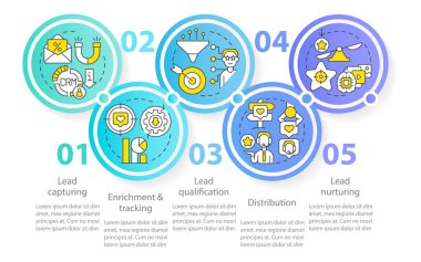 Öncü yönetim çemberi bilgi şablonu süreci. Terfi ettim. Veri görselleştirmesi 5 adımda. Düzenlenebilir zaman çizelgesi. Satır simgeleriyle çalışma akışı düzeni. Kullanılan Myriad Pro-Normal yazı tipi