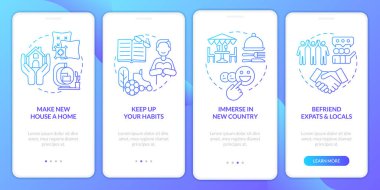 Ev hasreti, mobil uygulama ekranındaki mavi gradyanı etkiler. Doğrusal kavramlarla birlikte 4 aşamalı grafik talimatları çıkar. UI, UX, GUI şablonu. Kullanılan sayısız Pro-Kalın, Düzenli yazı tipleri