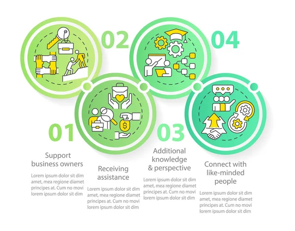 İş çevresi bilgi şablonunun faydaları. Ortaklık. Veri görselleştirmesi 4 adımda. Düzenlenebilir zaman çizelgesi. Satır simgeleriyle çalışma akışı düzeni. Kullanılan Myriad Pro-Normal yazı tipi