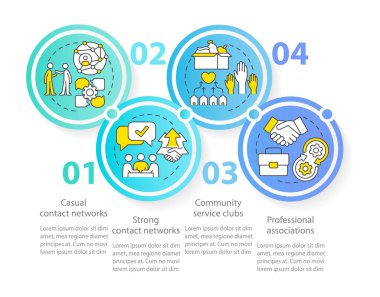 Ağ kulüpleri çevresel bilgi şablonu. Profesyonel topluluklar. Veri görselleştirmesi 4 adımda. Düzenlenebilir zaman çizelgesi. Satır simgeleriyle çalışma akışı düzeni. Kullanılan Myriad Pro-Normal yazı tipi