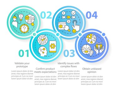 Kullanılabilirlik testleri çemberin bilgi şablonu. Araştırma yapıyorum. Veri görselleştirmesi 4 adımda. Düzenlenebilir zaman çizelgesi. Satır simgeleriyle çalışma akışı düzeni. Kullanılan sayısız Pro-Kalın, Düzenli yazı tipleri