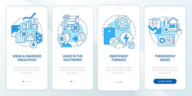 Mobil uygulama ekranında yetersiz ısıtma sistemi mavisi. Doğrusal kavramlarla düzenlenebilir grafik yönergelerini dört adımda gözden geçir. UI, UX, GUI şablonu. Kullanılan sayısız Pro-Kalın, Düzenli yazı tipleri
