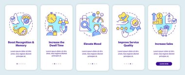 Mobil uygulama ekranında parfüm pazarlama. Anılar, doğrusal kavramlarla birlikte düzenlenebilir grafik yönergelerini üç adımda gözden geçirirler. UI, UX, GUI şablonu. Kullanılan sayısız Pro-Kalın, Düzenli yazı tipleri