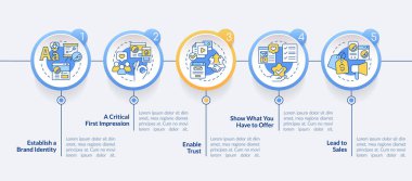 Web sitesi kalitesi çember bilgi şablonunun önemi. Pazarlama. Veri görselleştirmesi 5 adımda. Düzenlenebilir zaman çizelgesi. Satır simgeleriyle çalışma akışı düzeni. Kullanılan Lato Kalın, Düzenli yazı tipleri
