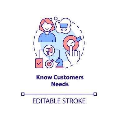 Müşterilerin konsept ikona ihtiyacı olduğunu bilmek. Kişisel pazarlama planı. Hedef kitle soyut fikir ince çizgi çizimi. İzole bir taslak çizim. Düzenlenebilir felç. Arial, Myriad Pro-Kalın yazı tipleri