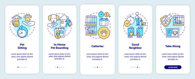 Seyyar uygulama ekranında evcil hayvan bindirme seçenekleri. Hayvan Bakım Servisi, doğrusal kavramlarla düzenlenebilir grafik talimatlarını 5 adımda gözden geçirir. UI, UX, GUI şablonu. Kullanılan sayısız Pro-Kalın, Düzenli yazı tipleri