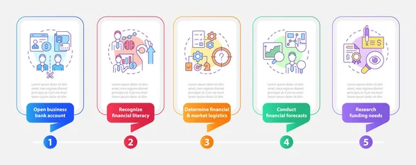 Pénzgazdálkodás Startup Téglalap Infografikai Sablon Adatvizualizáció Lépésben Szerkeszthető Idővonal Infó — Stock Vector