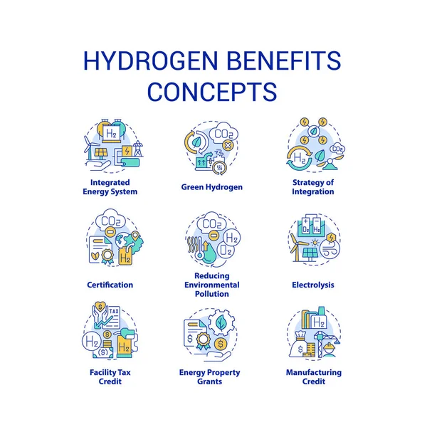 Koncepce Přínosů Vodíku Nastavena Obnovitelná Energie Konečné Zelené Palivo Výhody — Stockový vektor