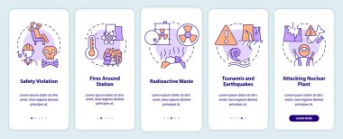 Nükleer kaza mobil uygulama ekranında neden olur. Felaket yürüyüşü. Doğrusal kavramlarla düzenlenebilir grafik talimatları. UI, UX, GUI şablonu. Kullanılan sayısız Pro-Kalın, Düzenli yazı tipleri