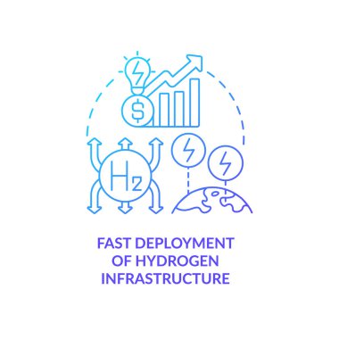 Hızlı hidrojen altyapısı mavi gradyan konsept ikonu yayıyor. Enerji kaynağı. Yeşil strateji soyut fikir ince çizgi çizimi. İzole bir taslak çizim. Kullanılan sayısız Pro-Kalın yazı tipi