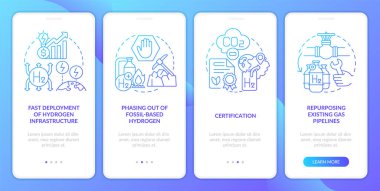 H2 ekonomisinin mavi gradyanı mobil uygulama ekranında uygulanacak. Eko yakıtı, doğrusal kavramlarla birlikte 4 aşamalı grafik talimatlar üzerinden geçiyor. UI, UX, GUI şablonu. Kullanılan sayısız Pro-Kalın, Pro-Normal yazı tipleri