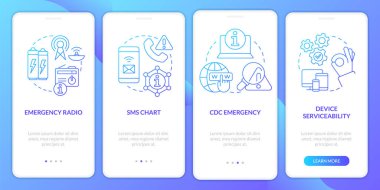 Mavi gradyan mobil uygulama ekranında kalmanın yolları. Nükleer felaket, doğrusal kavramlarla birlikte 5 aşamalı grafik talimatlar. UI, UX, GUI şablonu. Kullanılan sayısız Pro-Kalın, Düzenli yazı tipleri